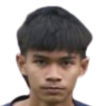 Ak Hadi Danish Bin Pg Hamizal