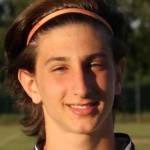 Lorenzo Battistoni photo