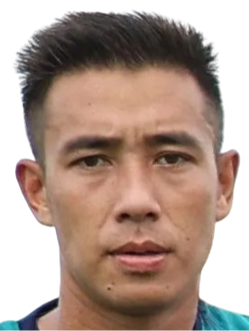 malla bhabindra thakuri