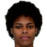 Alessandra Gomes dos Santos