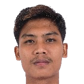 Dicky Kurniawan Arifin