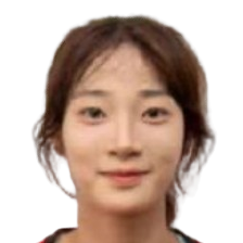 Liu Xinyu