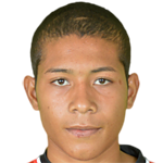 Reniel mendoza photo