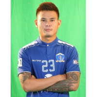 Phyo Paing Soe