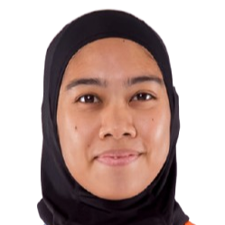 Siti Wan Nabilah Binte Razali