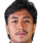 Bayu Aji