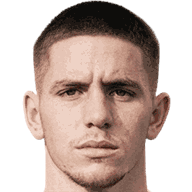Dudu Mosconi profil resmi