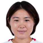 Mai Kadowaki