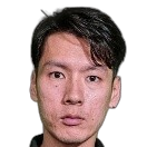 Thaninnat Athisaraworameth