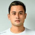 Muhammad Agung Pribadi