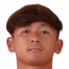 Tum Makara profil resmi