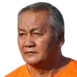 Irfan Bakti Abu Salim photo