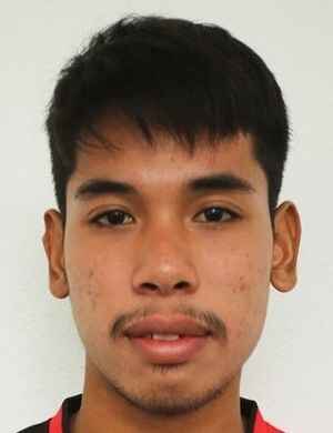 S. Kongjaopha profil resmi
