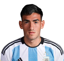 Lautaro Federico Di Lollo