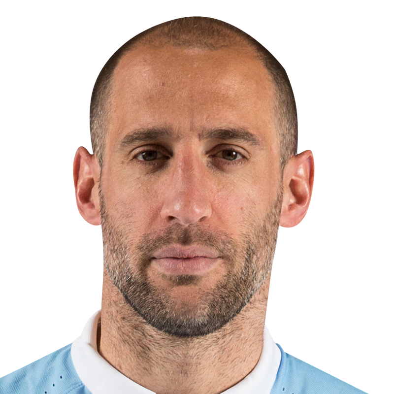 Pablo Zabaleta