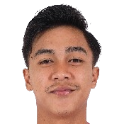 Indra Arya Perceka Wiguna