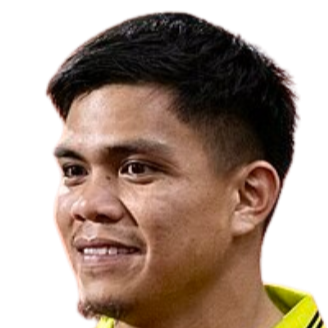 Muhammad jabidi