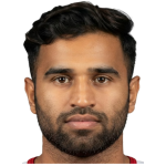 Mohammed Abbas Ali