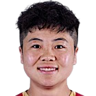 Zhang Chengxue Zhang Chengxue