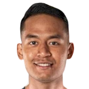 Amirul Adli Azmi