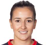 Daniella Novakovic photo