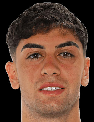 Angelos Neofytou