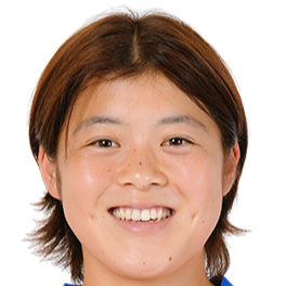 Yui Shimoyoshi