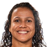 Nicoly Aprigio da Silva Nicoly Aprigio da Silva