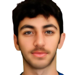 Hussain Al-Aryan Hussain Al-Aryan