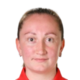 Julia Batalova photo