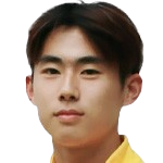 Yu Shang