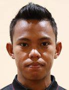 Rivaldi Djengi photo