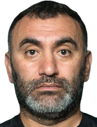 Anar Niftaliyev photo