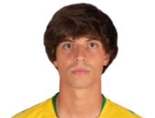 Pedro·Correia photo