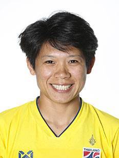 Sukanya Chor Charoenying photo