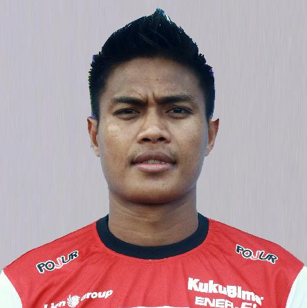 Fachruddin Wahyudi·Aryanto