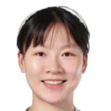 Lu Yutong