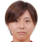 Saki Yanagisawa