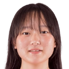 Riho Katayama