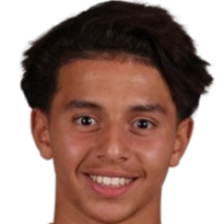 Kiyan Achahbar profil resmi