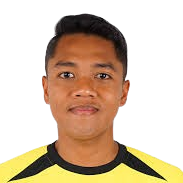 Muhammad Rizqi Abhirama