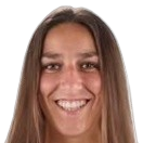 Malen Uranga Callejo