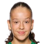 Dorothea Haraldsdottir