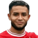 Raul Fernando Calderon Hernández