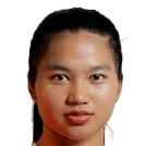 Chorn Chita