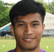 Kanok Koyangphuak photo