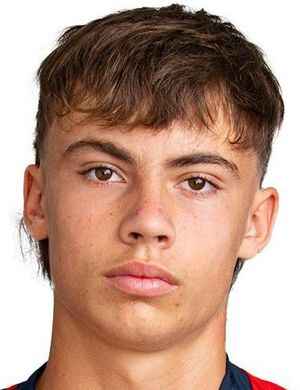 Pablo Alcoba profil resmi