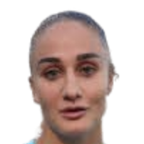 Nina Matejic profil resmi