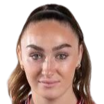 Keira Barry profil resmi