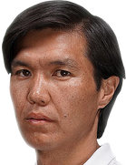 Urmat Abdukaimov